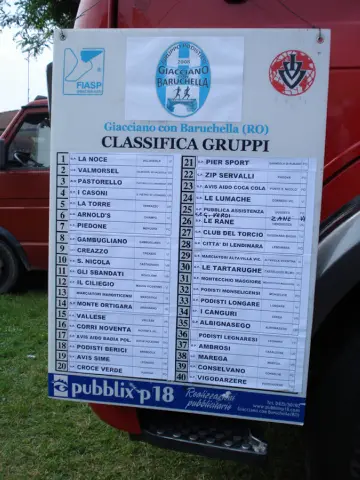 14ª Caminada tra il Kiwi – 2012 – foto 144
